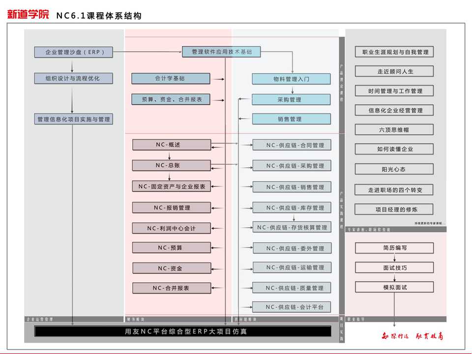 γϵṹNC棩