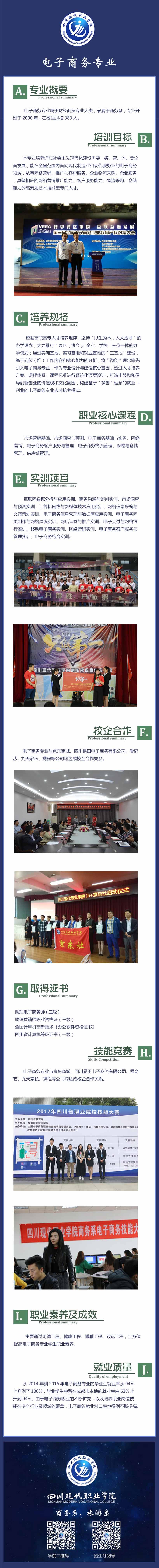 专业介绍—电子商务终极版.jpg