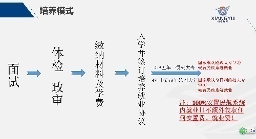 ѧԺൺУ2020꺽ն