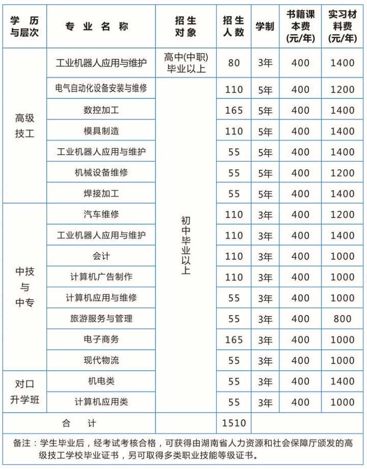 2Q==-(2).jpg 2Q==-(2).jpg