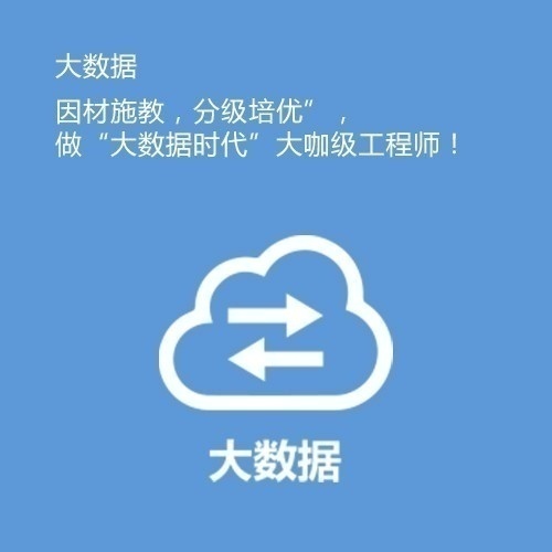 Դ