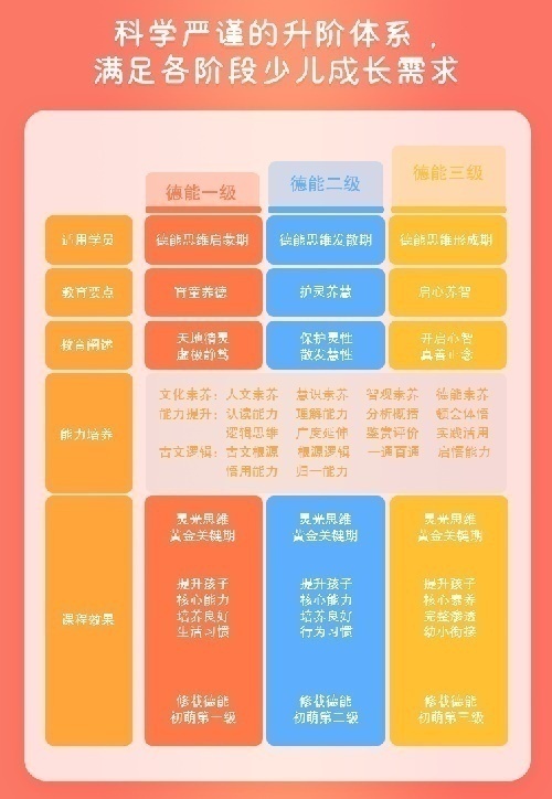 7-14걱ѧӪ
