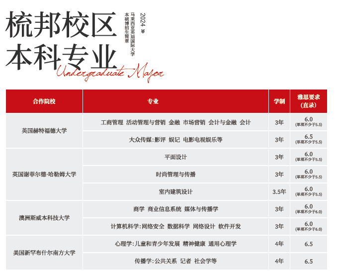 24本硕博专?.png