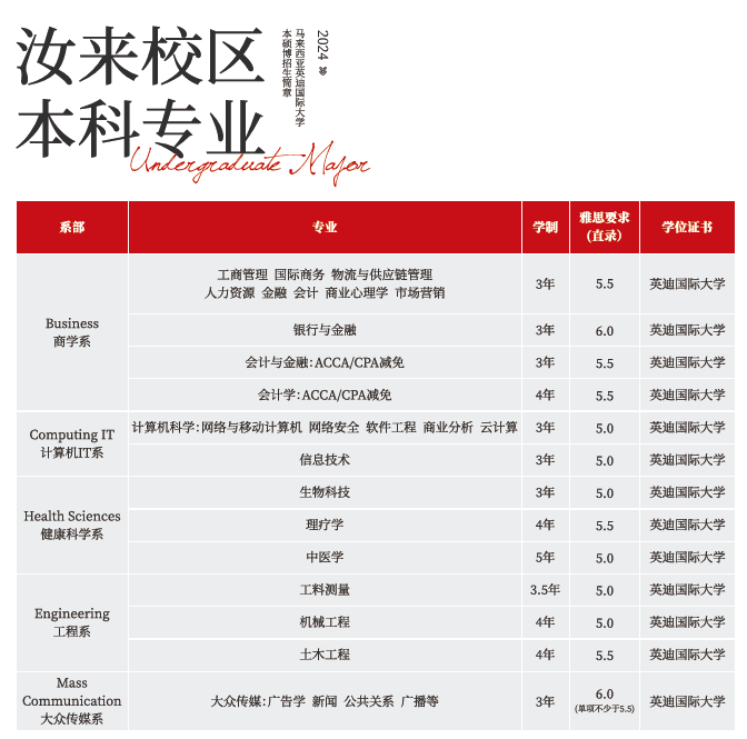 24<a class='a1' href='/tags57/'>本硕</a>博专?.png