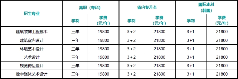 beijingzhuanye.jpg